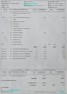 NEW NMR 130 ไมล์ 4หมื่นโล รุ่นใหม่ไฟโปรเจคเตอร์ 