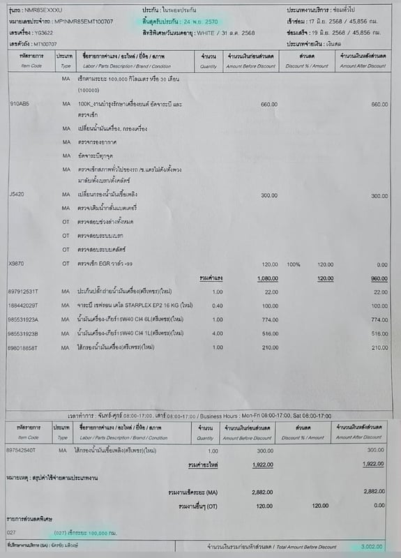 NEW NMR 130 ไมล์ 4หมื่นโล ยางใหม่ 6เส้น รุ่นใหม่ไฟโปรเจคเตอร์ 