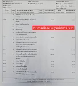 4ล้อ NLR 130 ปี 2564 ตู้ไซส์ใหญ่ สูง 2.00 ไม่ติดเวลา ป้ายเล็ก รถห้างแท้ๆ