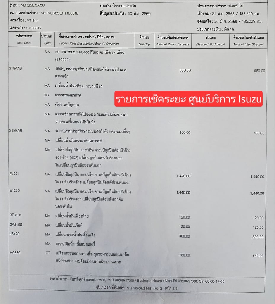 4ล้อ NLR 130 ปี 2564 ตู้ไซส์ใหญ่ สูง 2.00 ไม่ติดเวลา ป้ายเล็ก รถห้างแท้ๆ