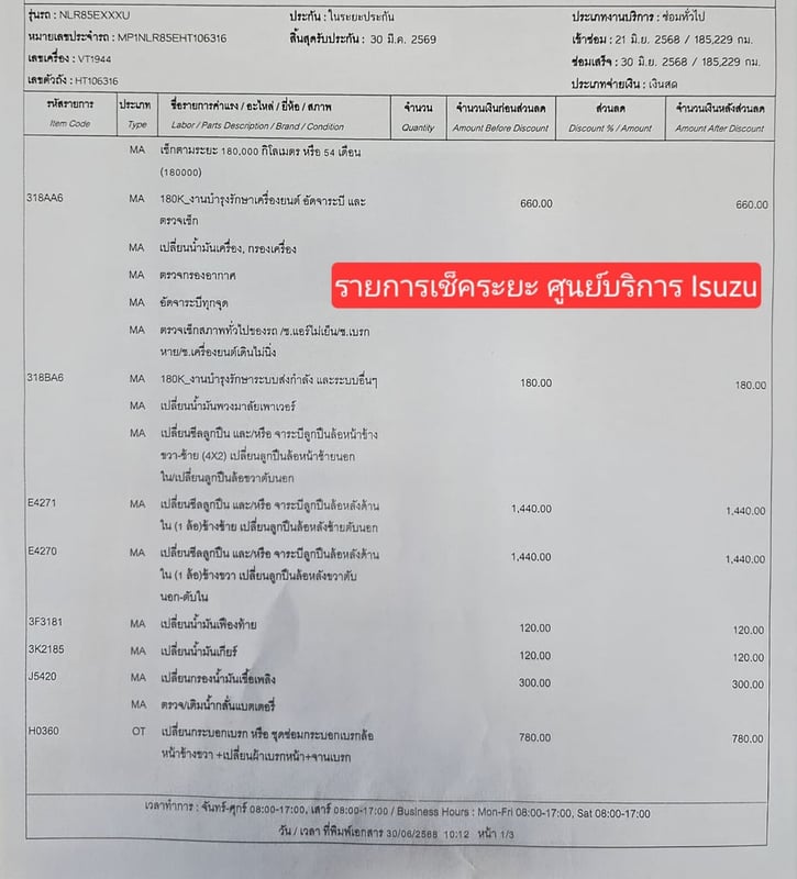 4ล้อ NLR 130 ปี 2564 ตู้ไซส์ใหญ่ สูง 2.00 ไม่ติดเวลา ป้ายเล็ก รถห้างแท้ๆ 4ล้อ NLR 130 ปี 2564 ตู้ไซส์ใหญ่ สูง 2.00 ไม่ติดเวลา ป้ายเล็ก รถห้างแท้ๆ
