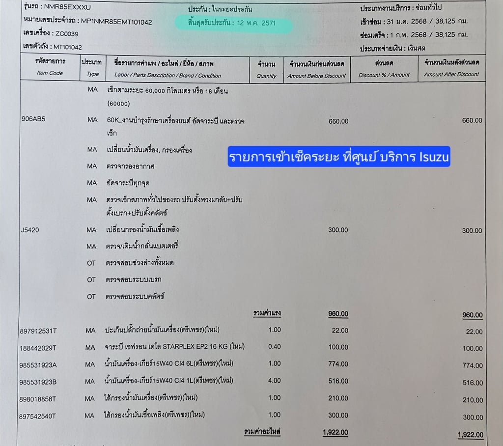 NEW NMR 130 ยางใหม่6เส้น ไมล์ 3หมื่นโล รุ่นใหม่ไฟโปรเจคเตอร์ NEW NMR 130 ยางใหม่6เส้น ไมล์ 3หมื่นโล รุ่นใหม่ไฟโปรเจคเตอร์