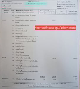 NEW NLR 130 ไมล์ 8 หมื่น ปี 2566 กระบะ + ลิฟท้าย ไม่ติดเวลา ป้ายเล็ก รถห้างแท้ๆ NEW NLR 130 ไมล์ 8 หมื่น ปี 2566 กระบะ + ลิฟท้าย ไม่ติดเวลา ป้ายเล็ก รถห้างแท้ๆ