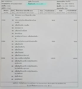 4ล้อ NLR 130 ปี 2565 ไมล์ 9 หมื่นโล ตู้ไซส์ใหญ่ สูง 2.10 ไม่ติดเวลา ป้ายเล็ก รถห้างแท้ๆ