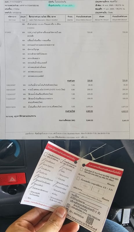 12 ล้อแท้ NEW FYH 360 ไมล์แท้ 99,xxx ปี 2566 รุ่นใหม่ไฟโปรเจคเตอร์ ไอดีทอง 10 น็อต