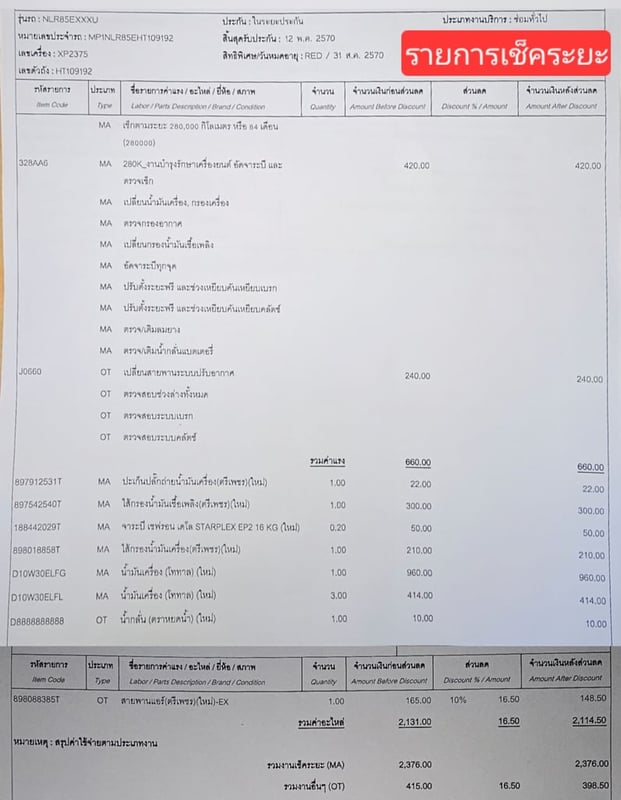 4ล้อ NLR 130 ปี 2565 ตู้ไซต์พิเศษ สูง 2.00 ไม่ติดเวลา ป้ายเล็ก รถห้างแท้ๆ