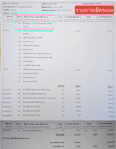 4ล้อ NLR 130 ปี 2565 ตู้ไซต์พิเศษ สูง 2.00 ไม่ติดเวลา ป้ายเล็ก รถห้างแท้ๆ 4ล้อ NLR 130 ปี 2565 ตู้ไซต์พิเศษ สูง 2.00 ไม่ติดเวลา ป้ายเล็ก รถห้างแท้ๆ