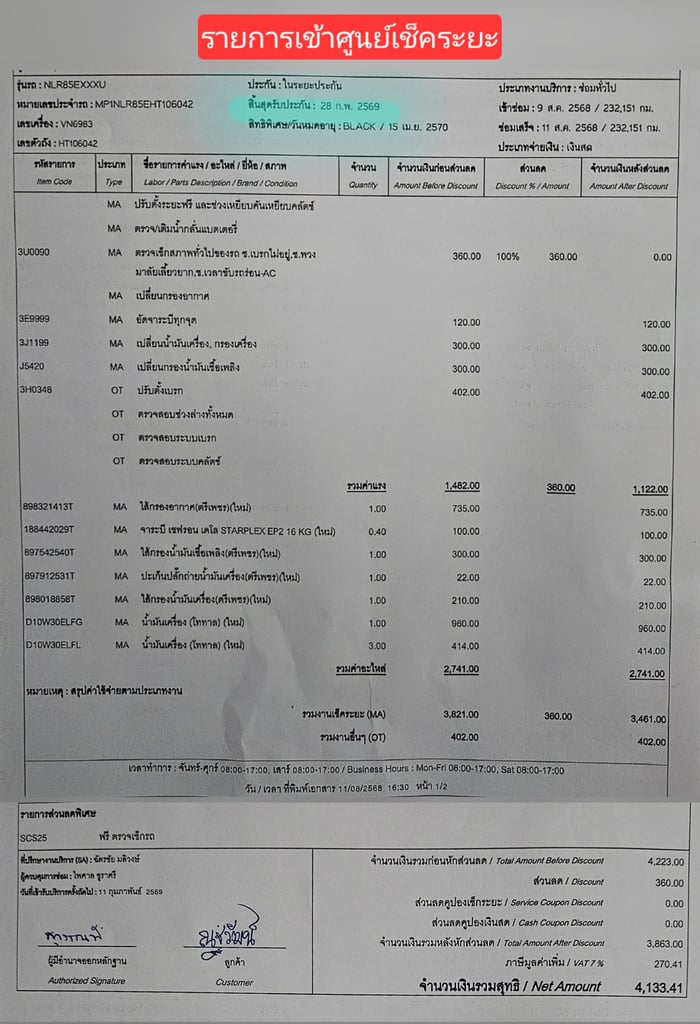 4ล้อ NLR 130 ปี 2564 ตู้ไซส์ใหญ่ สูง 2.00 ไม่ติดเวลา ป้ายเล็ก รถห้างแท้ๆ 4ล้อ NLR 130 ปี 2564 ตู้ไซส์ใหญ่ สูง 2.00 ไม่ติดเวลา ป้ายเล็ก รถห้างแท้ๆ
