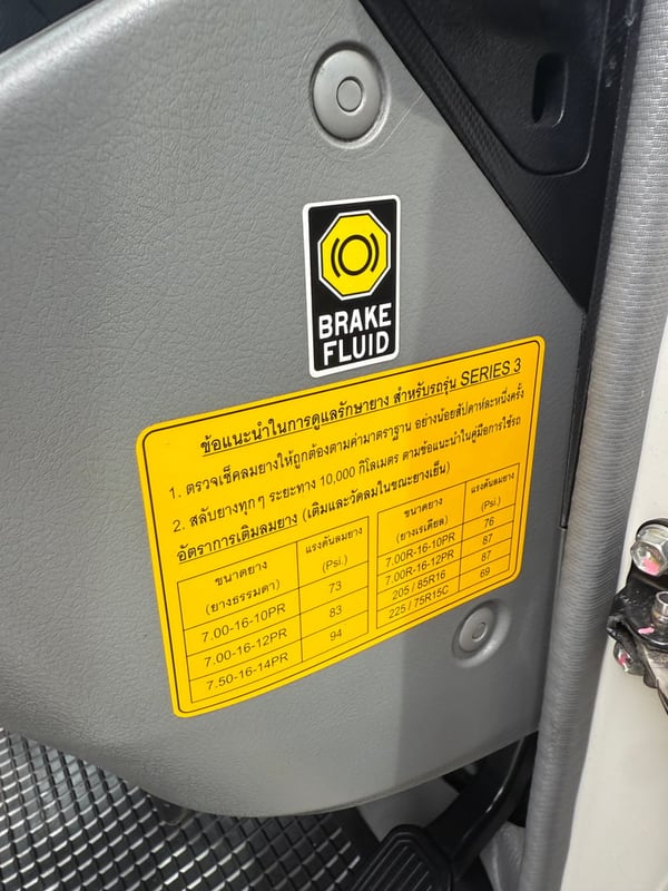 HINO 300 ATOM ปี 2564 สวยๆ เดิมบาง (4 ล้อ - ไม่ติดเวลา) (รถมือเดียวป้ายแดง) (ตู้แห้ง+เปิดท้าย) เครื่องดี คัสซีสวย แอร์เย็น พ.เพาเวอร์ พวงมาลัย Airbag วิทยุ USB MP3 รถถูกคัดสรรผ่านมาตรฐาน รถสวยมาก