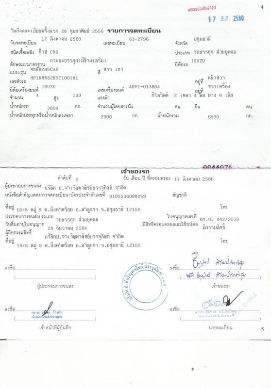 ISUZU NMR รถบรรทุก 6ล้อ กระบะคอกสูง ปี2013 รถติดก๊าซพร้อมใช้งานดูรถได้ที่สุพรรณบุรี