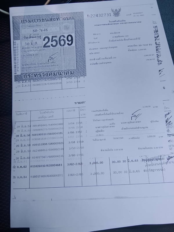 ราคา 329,000 บาทขายรถหกล้อดั้ม hino FC3Jเครื่อง jo7c -165 แรงม้าแน่นมากๆรถปี43พร้อมใช้งานจรีงเบรคทิฟฟี่พวงมาลัยเพาเวอร์เอกสารทะเบียนพร้อมสนใจติดต่อ 091-146-4263 คุณเยี่ยม