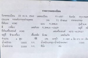 ราคา379000บาทขายรถบรรทุก10ล้อเพาเดียวดั้ม HINO FL3H เครื่อง HO7D -195 แรงม้าแน่นมากๆรถเดิมๆๆสวยๆๆรถปี 2540 ครับเอกสารทะเบียนพร้อมครับสนใจ091-146-4263 คุณเยี่ยม ราคา379000บาทขายรถบรรทุก10ล้อเพาเดียวดั้ม HINO FL3H เครื่อง HO7D -195 แรงม้าแน่นมากๆรถเดิมๆๆสวยๆๆรถปี 2540 ครับเอกสารทะเบียนพร้อมครับสนใจ091-146-4263 คุณเยี่ยม