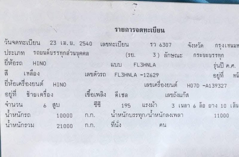 ราคา379000บาทขายรถบรรทุก10ล้อเพาเดียวดั้ม HINO FL3H เครื่อง HO7D -195 แรงม้าแน่นมากๆรถเดิมๆๆสวยๆๆรถปี 2540 ครับเอกสารทะเบียนพร้อมครับสนใจ091-146-4263 คุณ ราคา379000บาทขายรถบรรทุก10ล้อเพาเดียวดั้ม HINO FL3H เครื่อง HO7D -195 แรงม้าแน่นมากๆรถเดิมๆๆสวยๆๆรถปี 2540 ครับเอกสารทะเบียนพร้อมครับสนใจ091-146-4263 คุณ