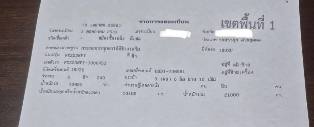 ราคา 49,0000บ.ขายรถบรรทุกสิบล้อดั้ม isuzu FXZ23NEYเครื่อง 6SD1-240แรงม้ารถปี 33 รถพร้อมใช้งานเอกสารทะเบียนพร้อมสนใจ 091-1464263 ราคา 49,0000บ.ขายรถบรรทุกสิบล้อดั้ม isuzu FXZ23NEYเครื่อง 6SD1-240แรงม้ารถปี 33 รถพร้อมใช้งานเอกสารทะเบียนพร้อมสนใจ 091-1464263