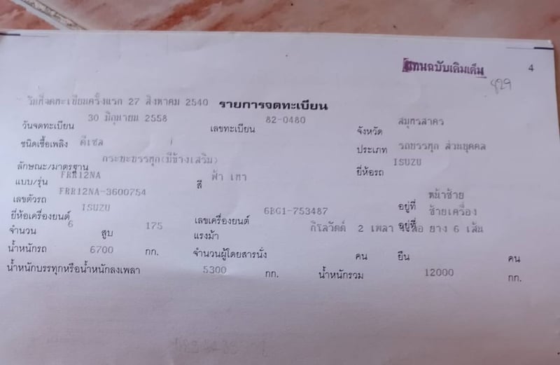 ราคา 269,000 บาทขายรถบรรทุก 6 ล้อคอกสูง isuzu frr เครื่อง 6BG1-175 แรงม้าเบรคทิฟฟี่พวงมาลัยพาวเวอร์แอร์ต้องเช็คระบบกระบะยาว 7 เมตรกว่าเอกสารทะเบียนพร้อมสนใจติดต่อคุณเยี่ยม 0 9 1 1 4 6 4263