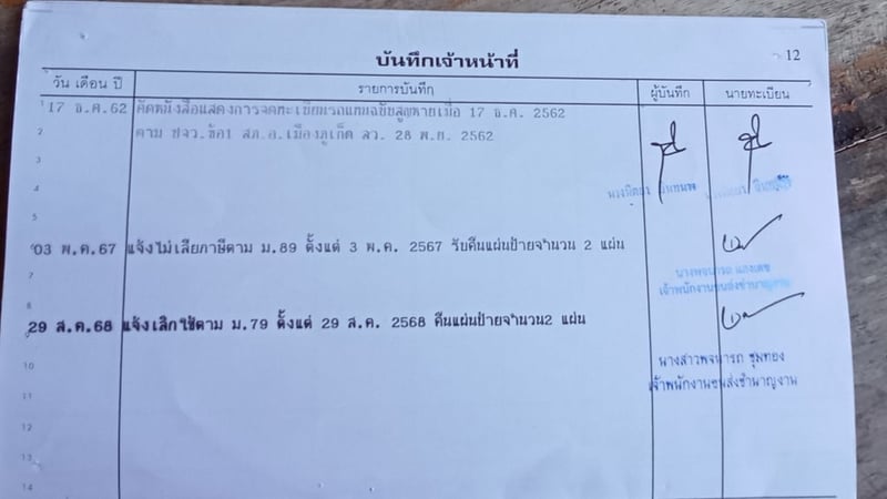 ขายรถisuzu โรโบคอปFTR 34Qเครื่อง6HK1- 240แรงม้ารถปี 55 ไม่มีหม้อน้ำกล่องไฟมีให้ เดิมเป็นรถบรรทุกของเหลวเฉพาะกิจถังน้ำมันมีให้ทะเบียนแจ้งมา 79 สนใจติดต่อ 091-146-4263 ขายตามสภาพนี้ราคา199000บาท
