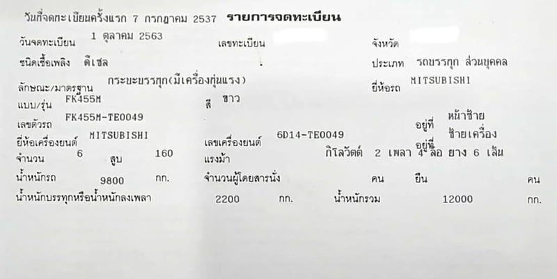  ราคา 199,000 บาทขายรถบรรทุก 6 ล้อมิตซูเครื่อง6D14 -165 แรงม้ารถปี 37 พวงมาลัยพาวเวอร์เบรคทิฟฟี่ กะบะช่องเครน  ยาว 6.40ม. กว้าง 2.42ม. เอกสารทะเบียนพร้อมสนใจ 091-146-4263