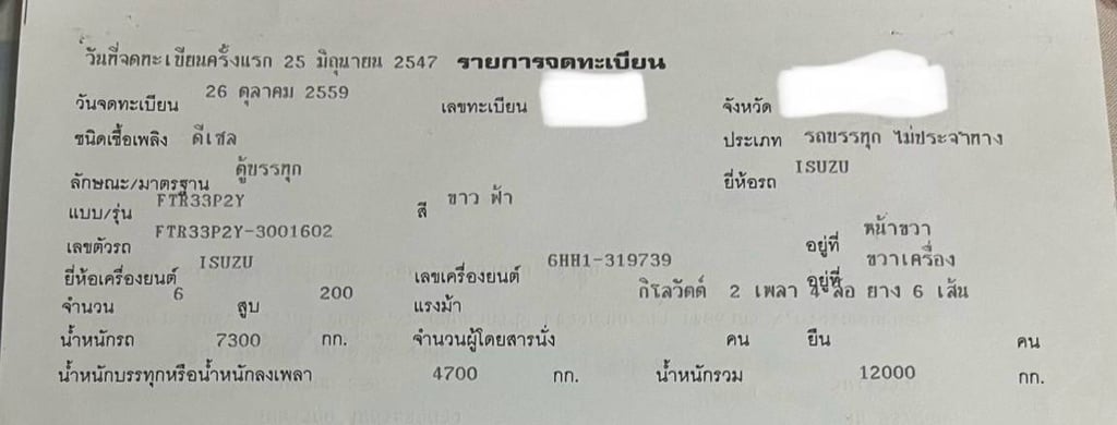 ขายรถบรรทุกตู้แห้ง isuzu deca เครื่อง 200 แรงม้ายาว 7 เมตร 20 เอกสารทะเบียนพร้อม ขายรถบรรทุกตู้แห้ง isuzu deca เครื่อง 200 แรงม้ายาว 7 เมตร 20 เอกสารทะเบียนพร้อม