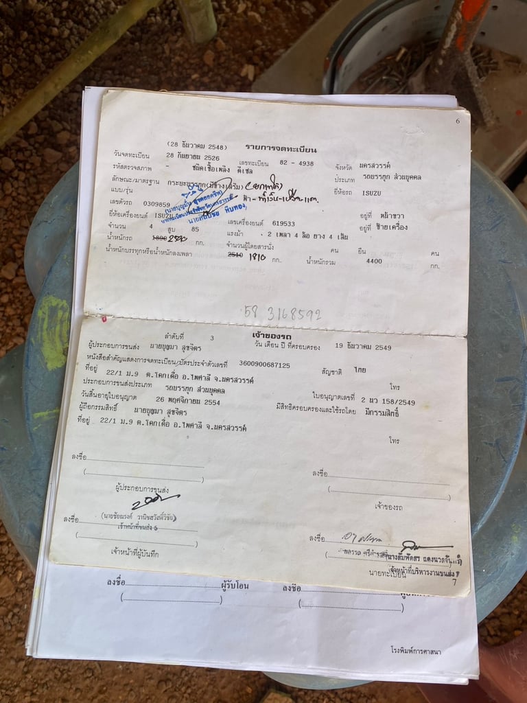 ขายรถบรรทุก 4 ล้อดั้ม isuzu tl เครื่อง 85 แรงม้ารถปี 46 พวงมาลัยธรรมดาหัวยกไม่ได้ไม่มีแอร์กระบะยาว 3 เมตรยี่กว้าง 1.80 เมตรเอกสารทะเบียนพร้อม