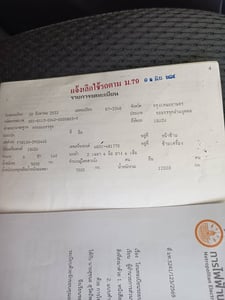 ราคา189000บาทขายรถบรรทุกอีซุซุFTR11Hเครื่อง 6 BD1-160 แรงม้าแน่นมากๆรถปี33กระบะยาว 5 เมตร 20 กว้าง 2 เมตร 45 เอกสารมีทะเบียนพร้อมใช้งานแบตเตอรี่ไม่มีให้ครับสนใจ 091-146-4263