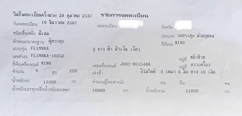 ราคา479000บาทขายรถบรรทุกสิบล้อตู้ 10 บาน hino FL 1 <เครื่อง jo8c turbo -220 แรงม้าเครื่องแห้งไม่มีไอไ ม่มีเยิ้มรถปี 37 ยาว 6 เมตร 30 กว้าง 2 เมตร 47 สูง 2 เมตร 65 เอกสารทะเบียนพร้อมใช้สนใจ 091-146-4263 คุณเยี่ยม