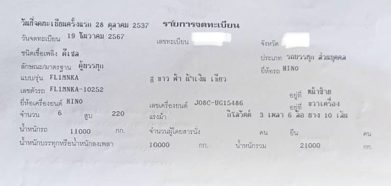 ราคา479000บาทขายรถบรรทุกสิบล้อตู้ 10 บาน hino FL 1 <เครื่อง jo8c turbo -220 แรงม้าเครื่องแห้งไม่มีไอไ ม่มีเยิ้มรถปี 37 ยาว 6 เมตร 30 กว้าง 2 เมตร 47 สูง 2 เมตร 65 เอกสารทะเบียนพร้อมใช้สนใจ 091-146-4263 คุณเยี่ยม ราคา479000บาทขายรถบรรทุกสิบล้อตู้ 10 บาน hino FL 1 <เครื่อง jo8c turbo -220 แรงม้าเครื่องแห้งไม่มีไอไ ม่มีเยิ้มรถปี 37 ยาว 6 เมตร 30 กว้าง 2 เมตร 47 สูง 2 เมตร 65 เอกสารทะเบียนพร้อมใช้สนใจ 091-146-4263 คุณเยี่ยม