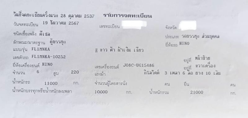 ราคา439000บาทขายรถบรรทุกสิบล้อตู้ 10 บาน hino FL 1 <เครื่อง jo8c turbo -220 แรงม้าเครื่องแห้งไม่มีไอไ ม่มีเยิ้มรถปี 37 ยาว 6 เมตร 30 กว้าง 2 เมตร 47 สูง 2 เมตร 65 เอกสารทะเบียนพร้อมใช้สนใจ 091-146-4263 คุณเยี่ยม hino | FL | ปี 1994 ฿ 439,000