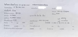 ราคา439000บาทขายรถบรรทุกสิบล้อตู้ 10 บาน hino FL 1 <เครื่อง jo8c turbo -220 แรงม้าเครื่องแห้งไม่มีไอไ ม่มีเยิ้มรถปี 37 ยาว 6 เมตร 30 กว้าง 2 เมตร 47 สูง 2 เมตร 65 เอกสารทะเบียนพร้อมใช้สนใจ 091-146-4263 คุณเยี่ยม hino | FL | ปี 1994 ฿ 439,000