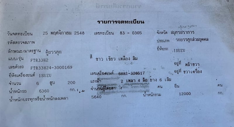 ขายรถบรรทุก 6 ล้อตู้แห้ง isuzu FTR 33 H เครื่อง 6HH1- 200 แรงม้ารถปี 48ตู้ยาว 5 .42ม. สูง 2.30 ม.กว้าง 2.40ม. ช่วงล้อ 4.25ม. เอกสารทะเบียนพร้อมสนใจติดต่อได้