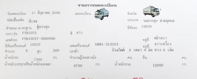 ราคา 390,000 บาทขายรถบรรทุกตู้แห้ง 6 ล้อ isuzu deca เครื่อง 6 HH1-200 แรงม้าฝาขาวรถปี 46 กระบะยาว 7.20 เมตรกว้าง 2.41 เมตรสูง 2.40 เมตรเอกสารทะเบียนพร้อมโอนสนใจ 091-146-4263 เยี่ยม ราคา 390,000 บาทขายรถบรรทุกตู้แห้ง 6 ล้อ isuzu deca เครื่อง 6 HH1-200 แรงม้าฝาขาวรถปี 46 กระบะยาว 7.20 เมตรกว้าง 2.41 เมตรสูง 2.40 เมตรเอกสารทะเบียนพร้อมโอนสนใจ 091-146-4263 เยี่ยม