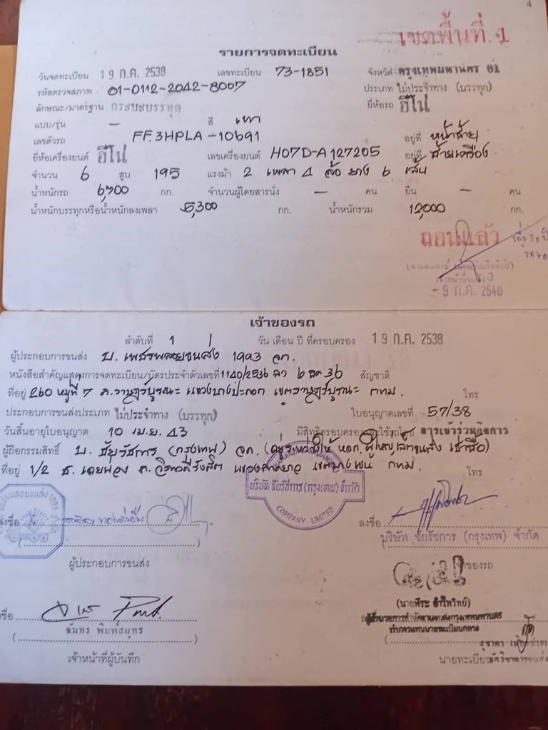 ราคา299000บาทขายรถบรรทุก 6 ล้อตู้แห้ง 10 บาท hino FF3H เครื่อง ho7d 195 แรงม้าแน่นมากๆรถปี 38 กระบะยาว 7.20 เมตร คอมแอร์ไม่มีครับ เอกสารทะเบียนพร้อมสนใจ 091-146-4263 คุณเยี่ยมด่วนราคาถูกๆ ราคา299000บาทขายรถบรรทุก 6 ล้อตู้แห้ง 10 บาท hino FF3H เครื่อง ho7d 195 แรงม้าแน่นมากๆรถปี 38 กระบะยาว 7.20 เมตร คอมแอร์ไม่มีครับ เอกสารทะเบียนพร้อมสนใจ 091-146-4263 คุณเยี่ยมด่วนราคาถูกๆ