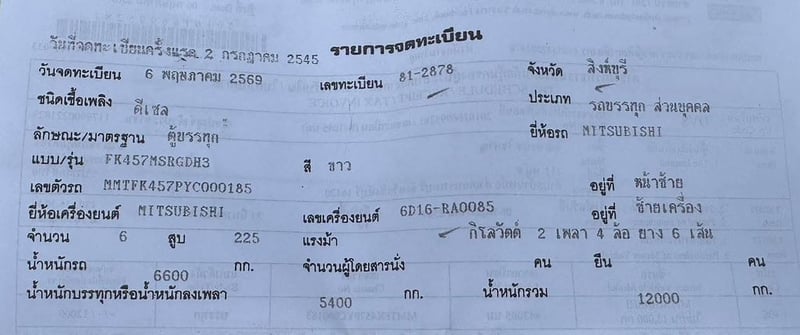 ราค359000บาทขายรถบรรทุกตู้ แห้ง10 บานมีเสากลางมิตซู fk 457 เครื่อง 6d 16เทอร์โบว์ 225 แรงแน่นม้ามากๆรถปี 38 พวงมาลัยพาวเวอร์เบรคจิฟฟี่ยาง 900 ขอบ 20 ม.วัดนอกยาว 7.25ม.เอกสารทะเบียนพร้อมสนใจ 091-146-4263 ราค359000บาทขายรถบรรทุกตู้ แห้ง10 บานมีเสากลางมิตซู fk 457 เครื่อง 6d 16เทอร์โบว์ 225 แรงแน่นม้ามากๆรถปี 38 พวงมาลัยพาวเวอร์เบรคจิฟฟี่ยาง 900 ขอบ 20 ม.วัดนอกยาว 7.25ม.เอกสารทะเบียนพร้อมสนใจ 091-146-4263