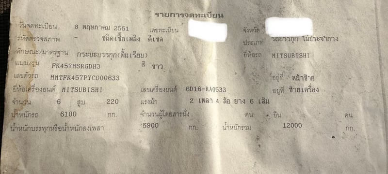 ขายรถบรรทุก 6 ล้อมิตซู FK 457 เครื่อง 6d 16 เทอร์โบ 220 แรงม้าเอกสารทะเบียนพร้อม ขายรถบรรทุก 6 ล้อมิตซู FK 457 เครื่อง 6d 16 เทอร์โบ 220 แรงม้าเอกสารทะเบียนพร้อม