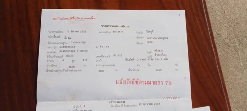 ราคา129000บาทขายรถทุก 6 ล้อ isuzu nkr 115 แรงม้าปี 32 กระบะไม้ปูพื้นเหล็กเอกสารทะเบียนพร้อมรถพร้อมใช้งานสนใจ 091-146-4263 คุณเยี่ยม ราคา129000บาทขายรถทุก 6 ล้อ isuzu nkr 115 แรงม้าปี 32 กระบะไม้ปูพื้นเหล็กเอกสารทะเบียนพร้อมรถพร้อมใช้งานสนใจ 091-146-4263 คุณเยี่ยม