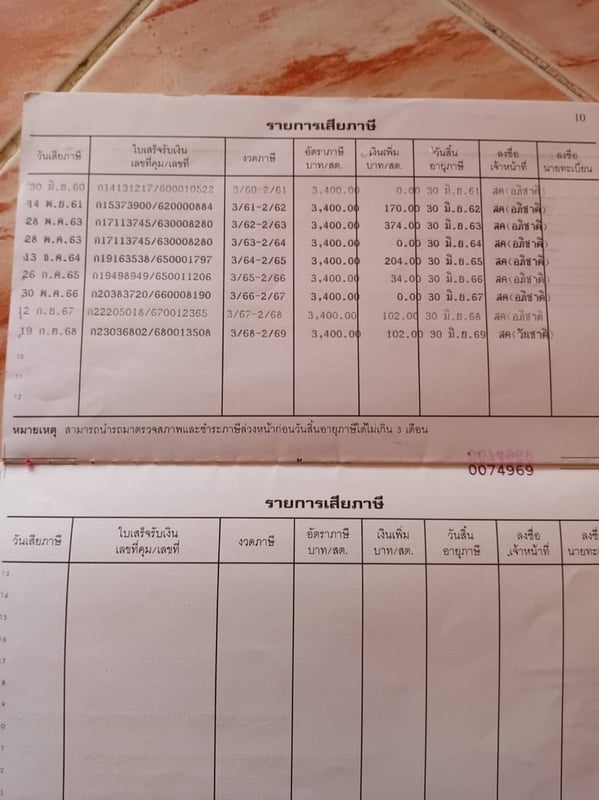 ราคา 269,000 บาทขายรถบรรทุก 6 ล้อคอกสูง isuzu frr เครื่อง 6BG1-175 แรงม้าเบรคทิฟฟี่พวงมาลัยพาวเวอร์แอร์ต้องเช็คระบบกระบะยาว 7 เมตรกว่าเอกสารทะเบียนพร้อมสนใจติดต่อคุณเยี่ยม 0 9 1 1 4 6 4263