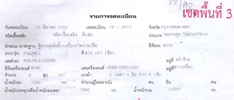 ขาย 6 ล้อ ตู้เย็น HINO FG 212แรงม้า รถบรรทุก 6ล้อ ตู้เย็น ปี2012 เลขไมล์น้อยกว่า 500,000 กม.
