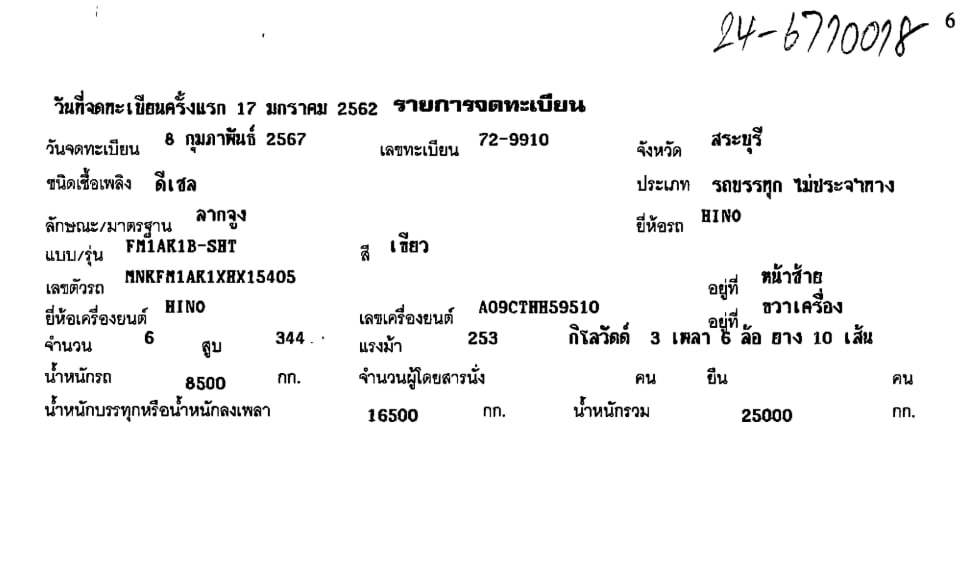 HINO HINO VICTOR500 HINO FM1AK1B-SHT 344แรงม้า รถบรรทุก 10ล้อ หัวลาก เฉพาะหัว ปี2019 HINO HINO VICTOR500 HINO FM1AK1B-SHT 344แรงม้า รถบรรทุก 10ล้อ หัวลาก เฉพาะหัว ปี2019