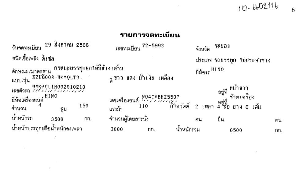 HINO HINO  300 INNOVATOR	"XZU600R-HKMQLT3 HINO  150แรงม้า รถบรรทุก 6ล้อ ดั้มพ์ ปี2023 เลขไมล์น้อยกว่า 100,000 กม.