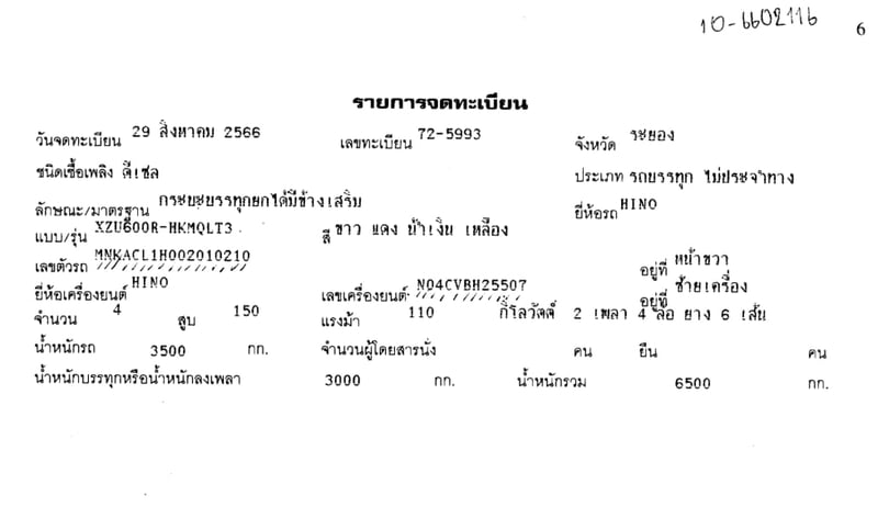HINO 300 INNOVATOR XZU600R-HKMQLT3 150 แรงม้า รถบรรทุก 6ล้อ ดั้มพ์ ปี2023 เลขไมล์น้อยกว่า 100,000 กม. (ทะเบียน 72-5993)