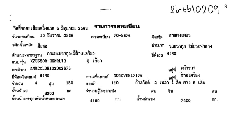 HINO 300 INNOVATOR XZU650R-HKMRLT3 150แรงม้า รถบรรทุก 6ล้อ ดั้มพ์ ปี2020