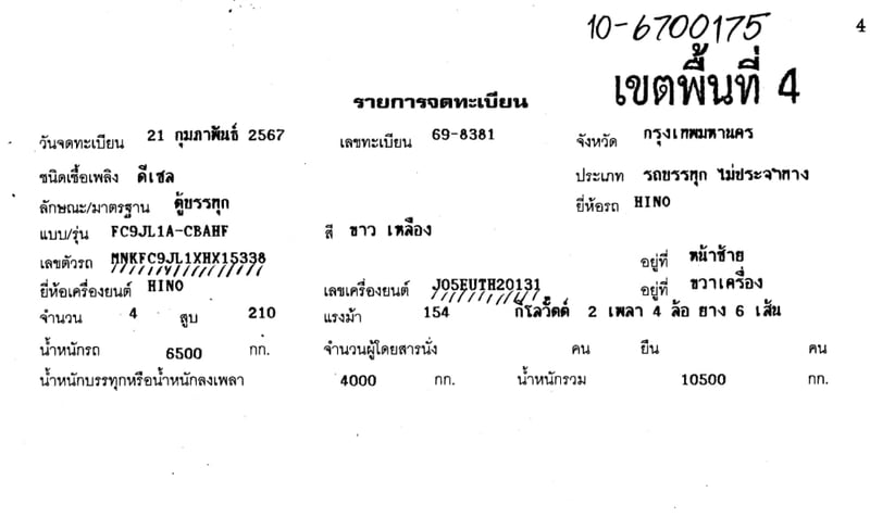 HINO DOMINATOR500 FC9JL1A-CBAHF  210แรงม้า รถบรรทุก 6ล้อ ตู้แห้ง ปี2024
