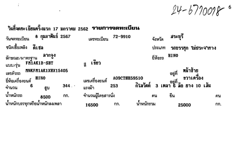 HINO VICTOR500 FM1AK1B-SHT 344แรงม้า รถบรรทุก หัวลาก 6ล้อ หัวลาก เฉพาะหัว ปี2024 HINO VICTOR500 FM1AK1B-SHT 344แรงม้า รถบรรทุก หัวลาก 6ล้อ หัวลาก เฉพาะหัว ปี2024
