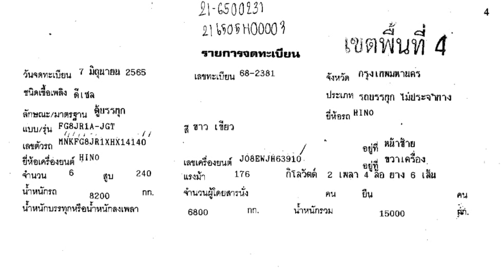 HINO HINO VICTOR500	HINO FG8JR1A-JGT 240แรงม้า รถบรรทุก 6ล้อ ตู้แห้ง ปี2022 เลขไมล์น้อยกว่า 500,000 กม.
