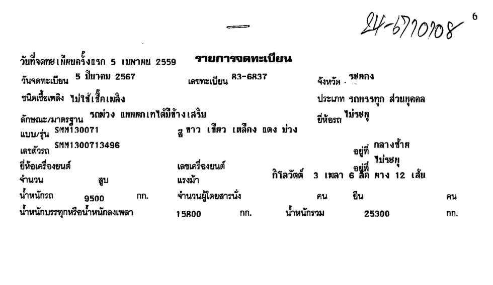 HINO HINO VICTOR500 HINO FM2PN1D-XHTEDIT 380แรงม้า รถบรรทุก 6ล้อ พ่วงแม่ลูก ปี2016 HINO HINO VICTOR500 HINO FM2PN1D-XHTEDIT 380แรงม้า รถบรรทุก 6ล้อ พ่วงแม่ลูก ปี2016