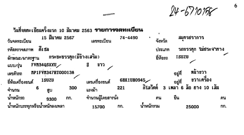ISUZU FVM300 FVM34QSXXU 300แรงม้า รถบรรทุก 10ล้อ กระบะคอกสูง ปี2020
