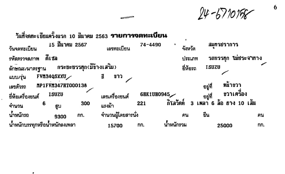 ISUZU ISUZU FVM300	ISUZU FVM34QSXXU 300แรงม้า รถบรรทุก 10ล้อ กระบะคอกสูง ปี2020 เลขไมล์น้อยกว่า 800,000 กม.