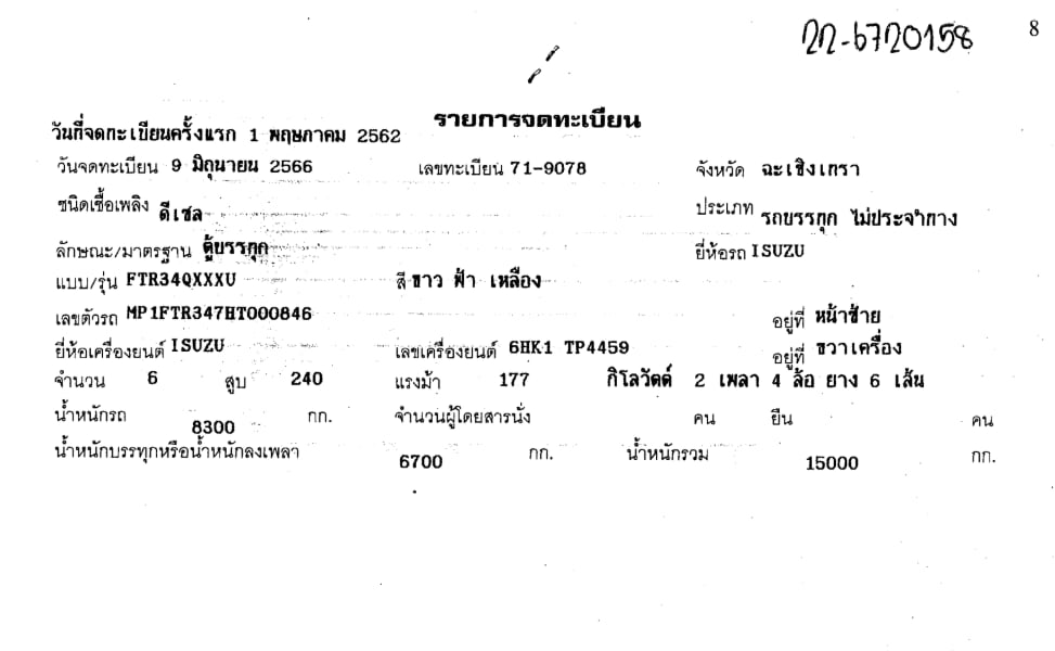 ISUZU ISUZU FTR240 "ISUZU FTR34QXXXU 240แรงม้า รถบรรทุก 6ล้อ ตู้แห้ง ปี2019 เลขไมล์น้อยกว่า 800,000 กม. ISUZU ISUZU FTR240 "ISUZU FTR34QXXXU 240แรงม้า รถบรรทุก 6ล้อ ตู้แห้ง ปี2019 เลขไมล์น้อยกว่า 800,000 กม.