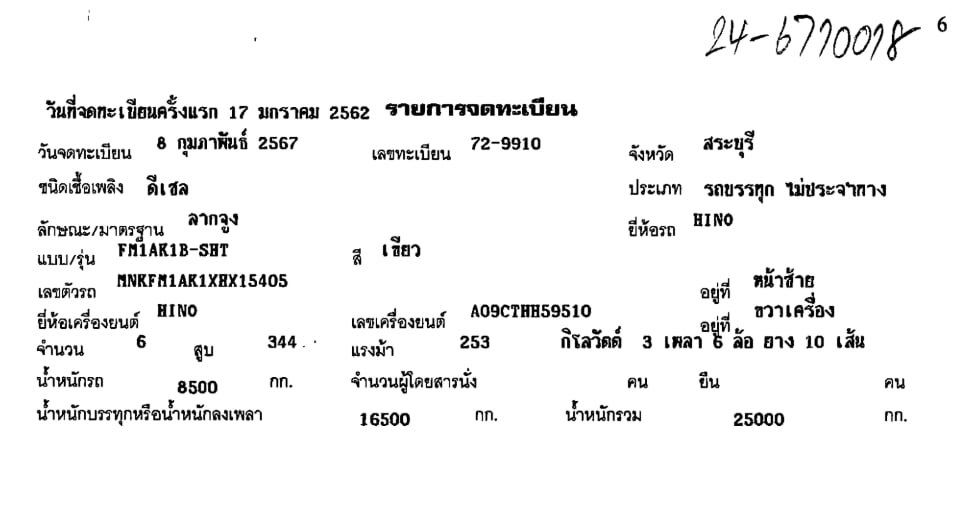 HINO VICTOR500 FM1AK1B-SHT 344แรงม้า รถบรรทุก 10ล้อ หัวลาก เฉพาะหัว ปี2019 (ทะเบียน 72-9910) HINO VICTOR500 FM1AK1B-SHT 344แรงม้า รถบรรทุก 10ล้อ หัวลาก เฉพาะหัว ปี2019 (ทะเบียน 72-9910)