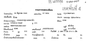 HINO DOMINATOR500 FC9JE1A-CBAHF  210แรงม้า รถบรรทุก 6ล้อ ดั้มพ์ ปี2021 เลขไมล์น้อยกว่า 500,000 กม. (ทะเบียน 67-3456)