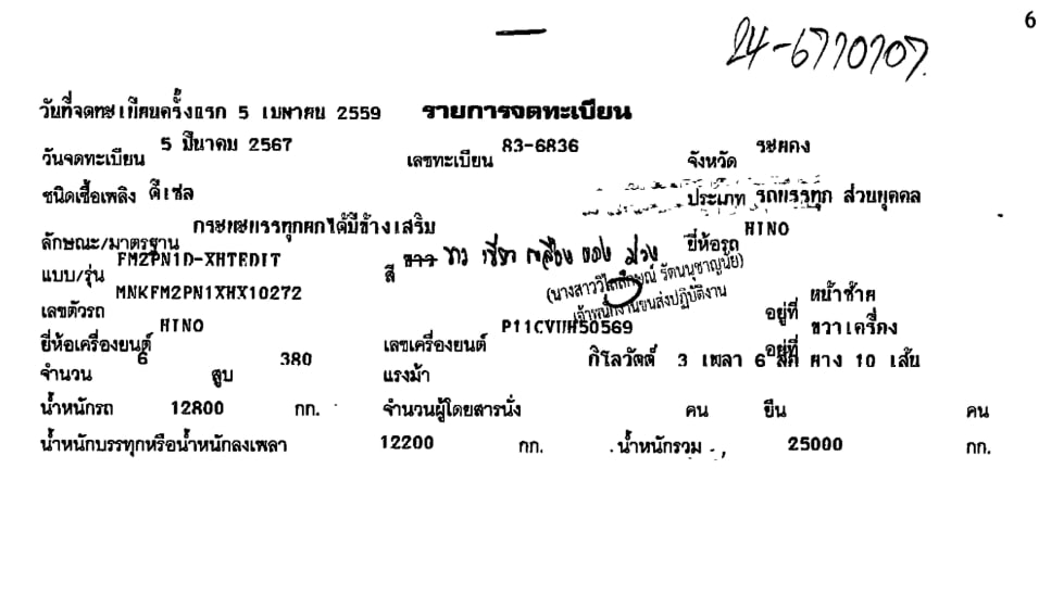 HINO HINO VICTOR500 HINO FM2PN1D-XHTEDIT 380แรงม้า รถบรรทุก 6ล้อ พ่วงแม่ลูก ปี2016 HINO HINO VICTOR500 HINO FM2PN1D-XHTEDIT 380แรงม้า รถบรรทุก 6ล้อ พ่วงแม่ลูก ปี2016